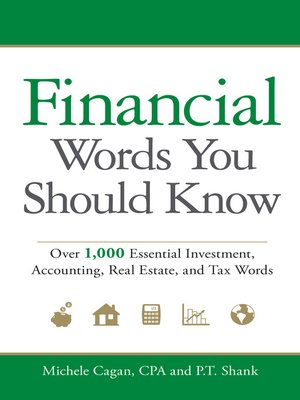 cover image of Financial Words You Should Know